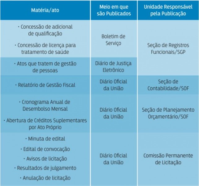arquivos/conteudo/destaques//imagem/2018/03/b5ed1e8673632f6ca47b0f98092e9eac.JPG