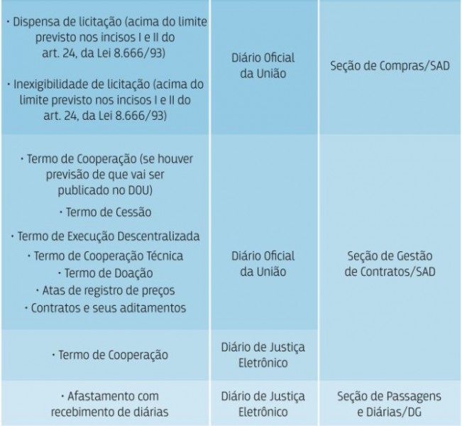arquivos/conteudo/destaques//imagem/2018/03/cfd9694a6e2666f58742d8cc41593e85.JPG