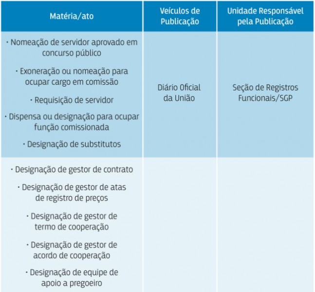 arquivos/conteudo/destaques//imagem/2018/03/dac9f0ca13e3f45de871cd3a9a481bc0.JPG