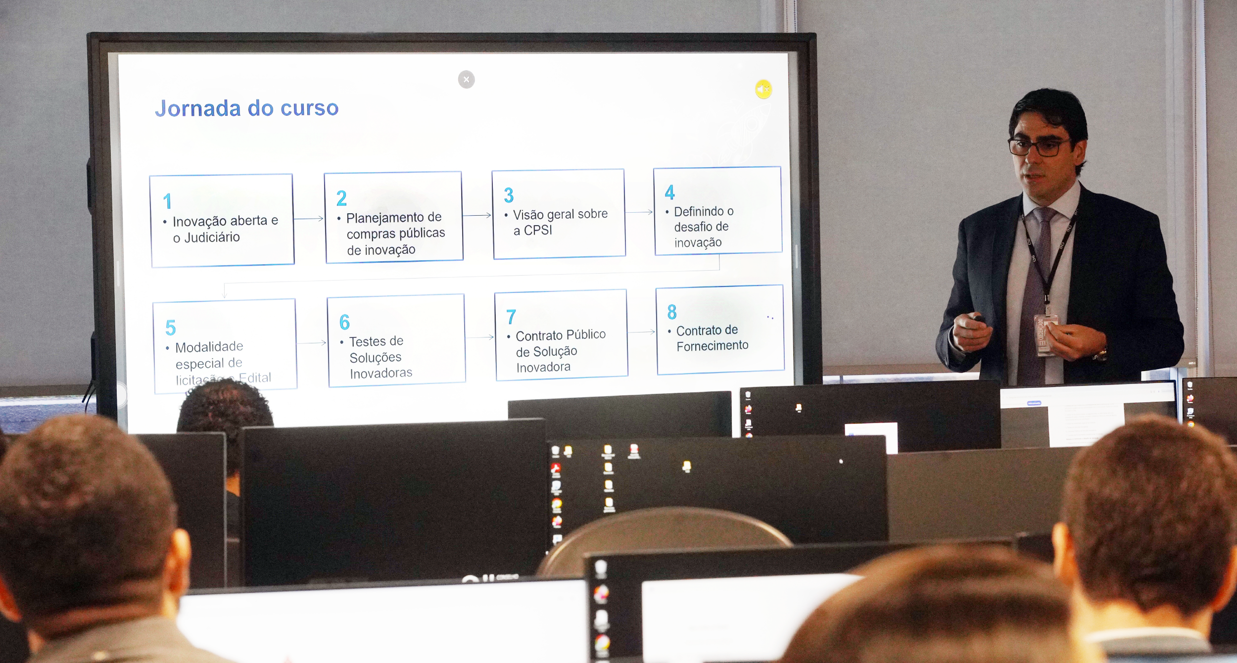 Read more about the article SEDUC promove capacitação sobre contratação pública de solução inovadora