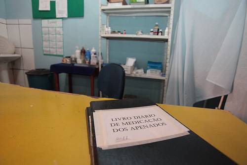 Você está visualizando atualmente Mutirão Carcerário encontra medicamentos vencidos em prisões do Ceará