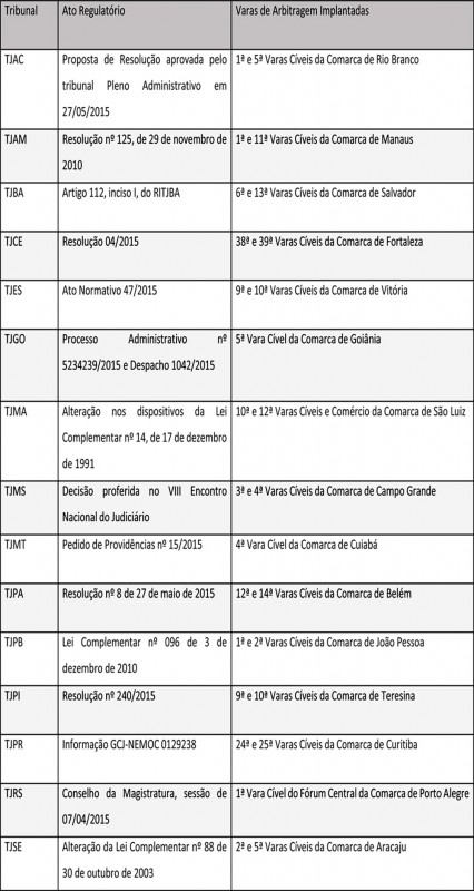 files/conteudo/destaques//imagem/2015/07/e5119a07aad510284c3a22122f452351.jpg