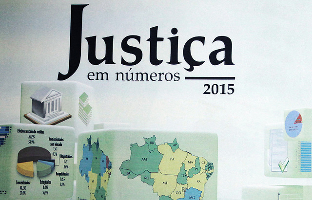 Você está visualizando atualmente Número de processos baixados no Poder Judiciário cresce pelo 4º ano seguido