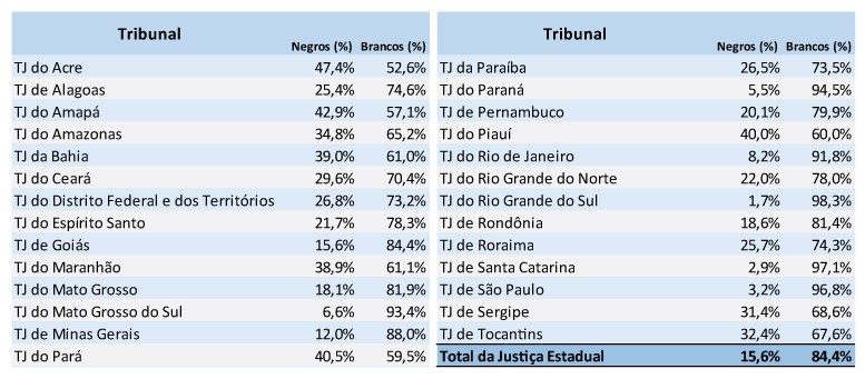 files/conteudo/imagem/2016/01/cdcf80dcfd3bd684a80b94dfe0c17e2e.jpg