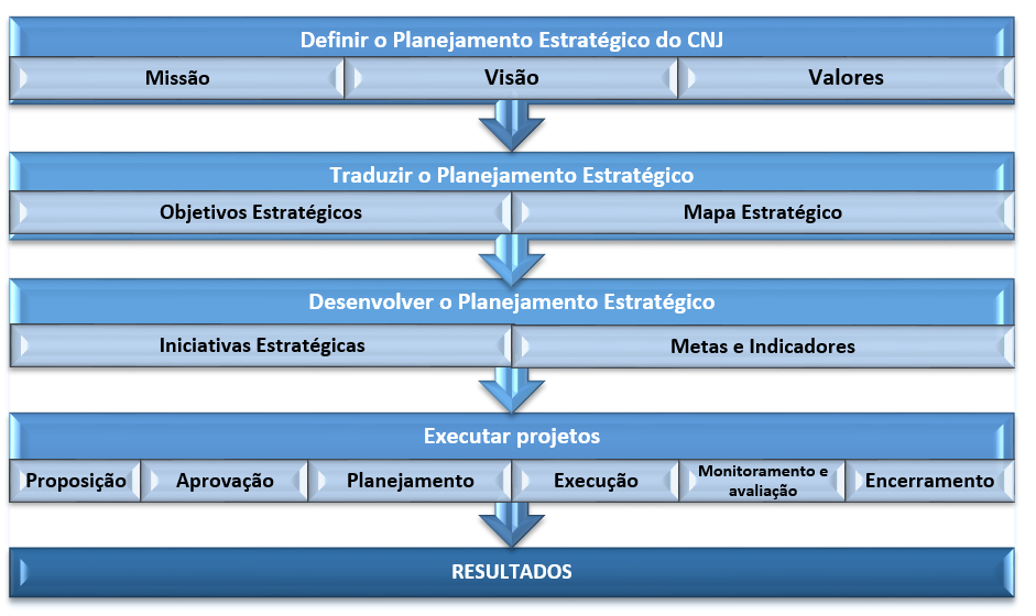 files/conteudo/imagem/2018/12/2152abf798e0363b6e528836825204b9.png