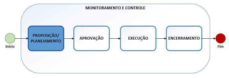 files/conteudo/imagem/2018/12/c5fd48d966a54a9ac7ed23e7bcb40ab8.png