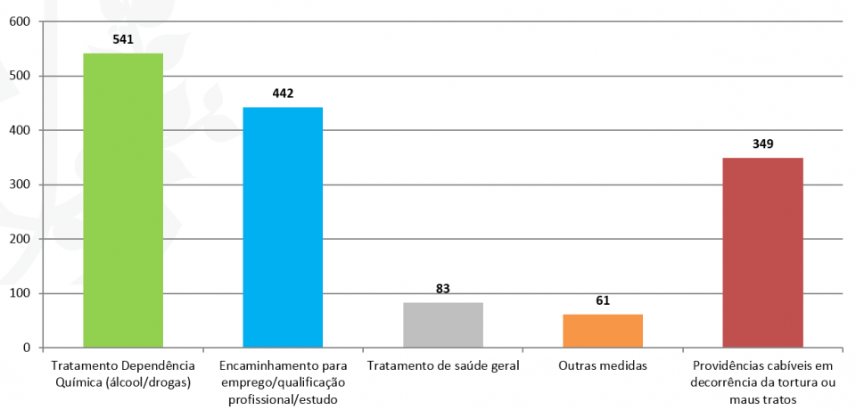 files/conteudo/imagem/2016/08/f8665d2aca238e402fa85556eca22588.PNG