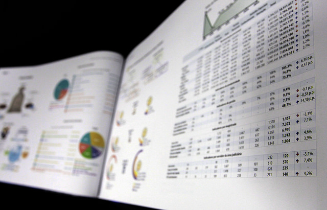 Você está visualizando atualmente Magistrados do MA têm 5ª maior produtividade de tribunais estaduais