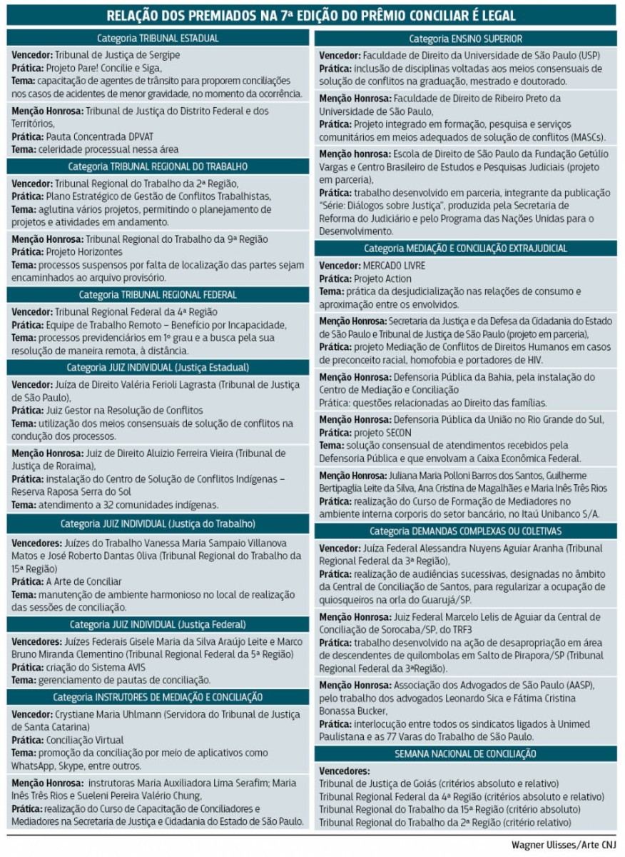 files/conteudo/imagem/2017/02/518a00cc12aea9ac6373d707f329e944.jpg