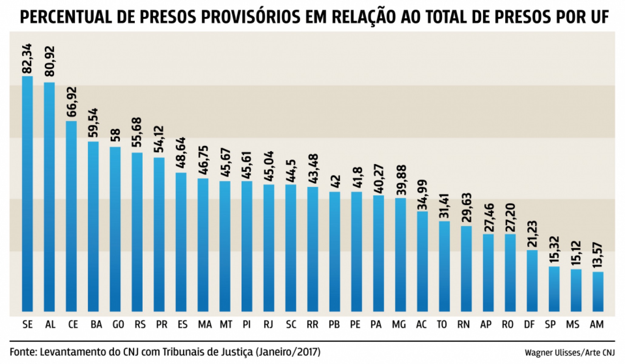 files/conteudo/imagem/2017/02/ae9a359e663e89c6d852285512482fe0.jpg