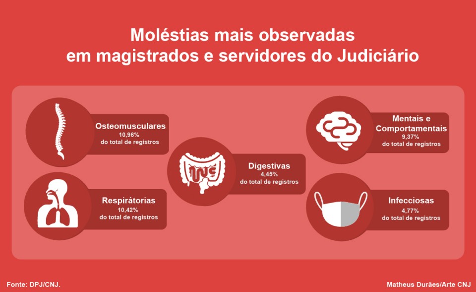 files/conteudo/imagem/2017/04/29b995f0b7f8b2ca4b5cb8ff67c6d56c.jpg