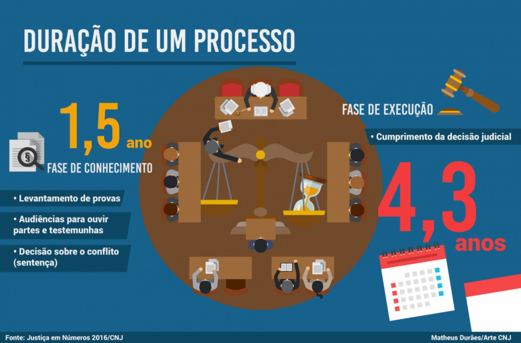files/conteudo/imagem/2017/04/2fd66fc9c8fd3918a696980953ab63c7.jpg