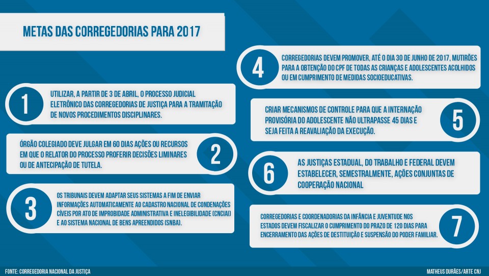 files/conteudo/imagem/2017/04/fa80b9c7c48f774ecd609338dbd8f5b8.jpg
