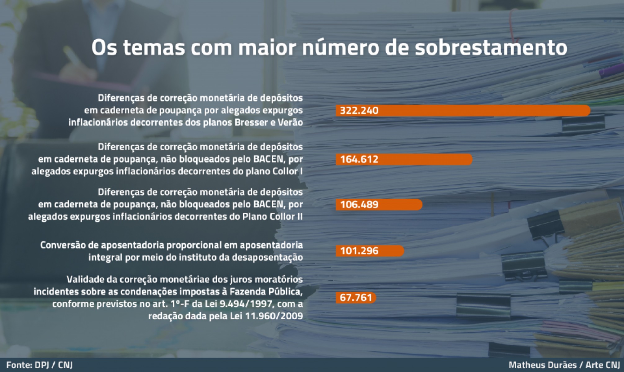 files/conteudo/imagem/2017/05/4b5bad961fc86e10a06da0b5241ef62e.jpg