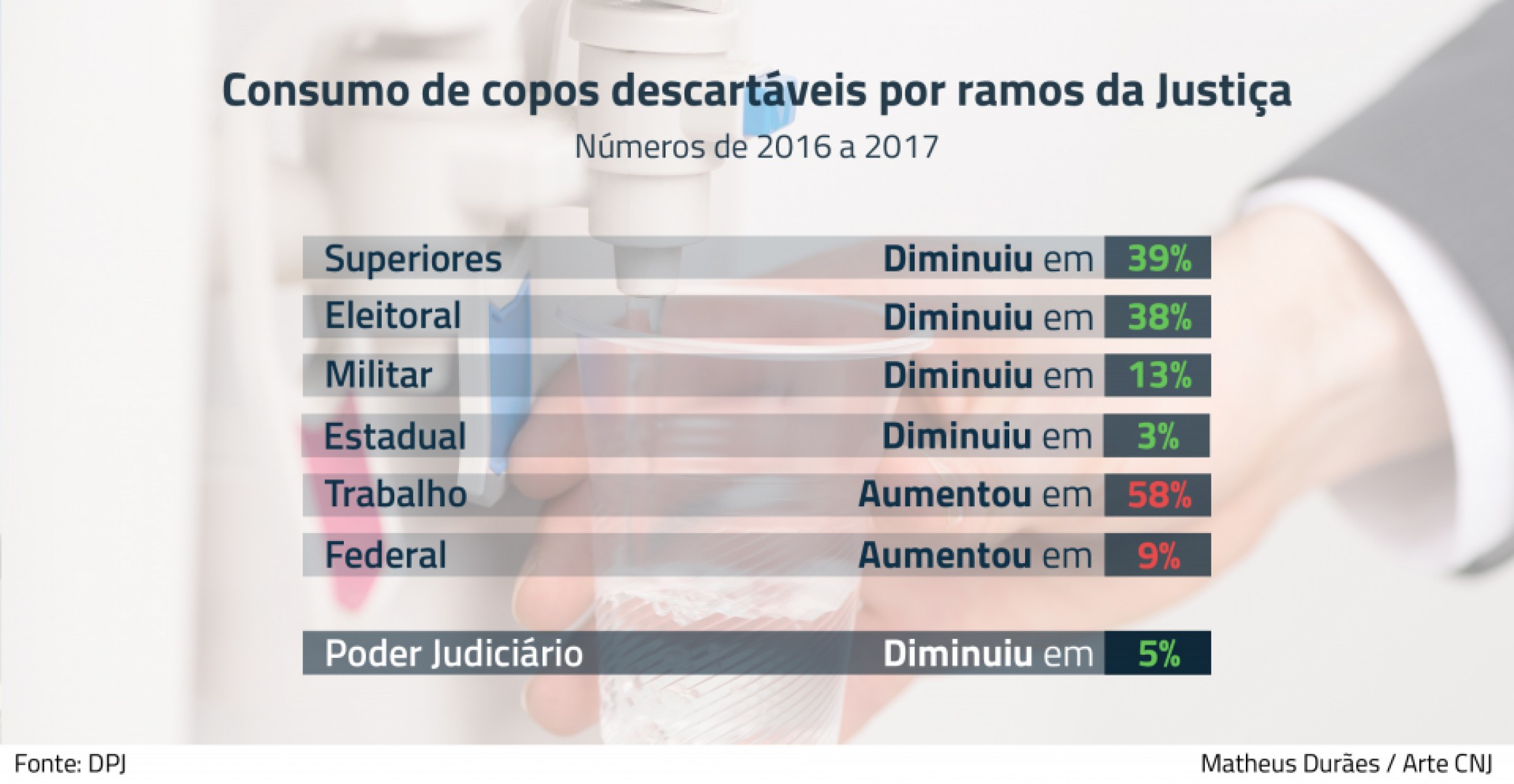 files/conteudo/imagem/2017/06/646849b7ce46dd06089282aaacd64877.jpg