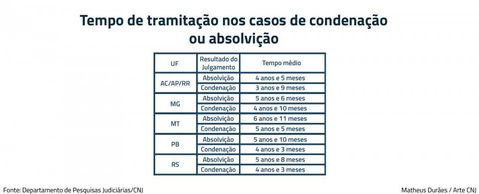 files/conteudo/imagem/2017/06/7bd6358ee04a682b83ff656a7b341a0d.jpg