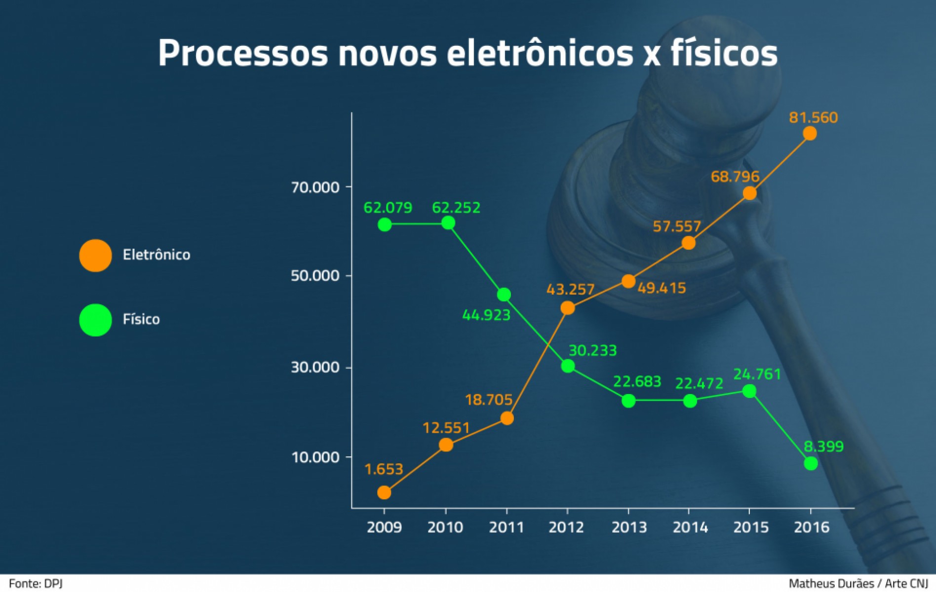 files/conteudo/imagem/2017/06/c5fb51a51aa871dbe4edaf547d0deddf.jpg