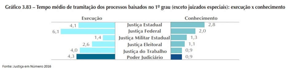 files/conteudo/imagem/2017/07/8ae0bdaa20de8187a30b854ef4b49e9f.jpg