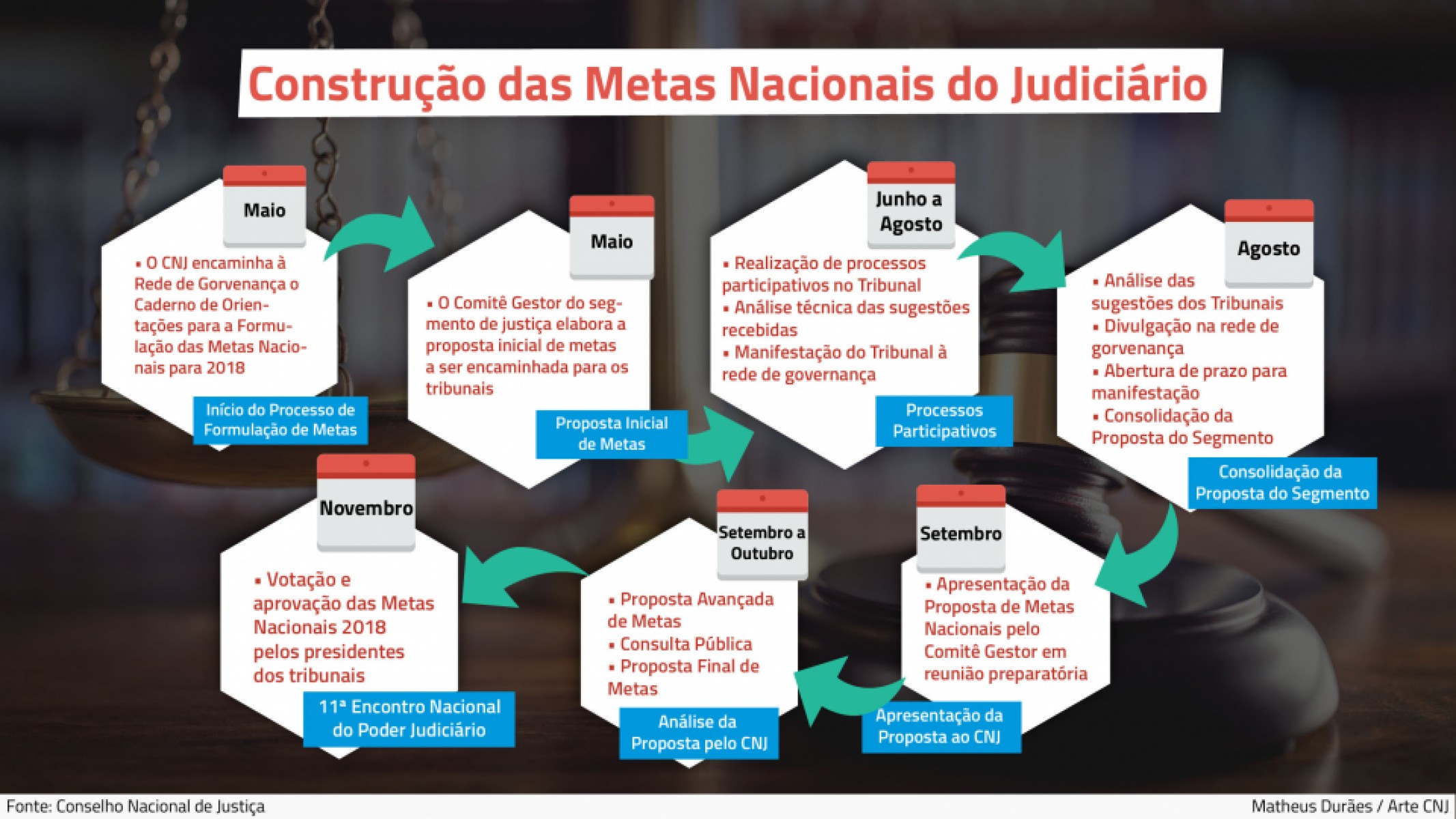 files/conteudo/imagem/2017/08/03aa459d6cb414f47ec091e4ad81c25a.jpg