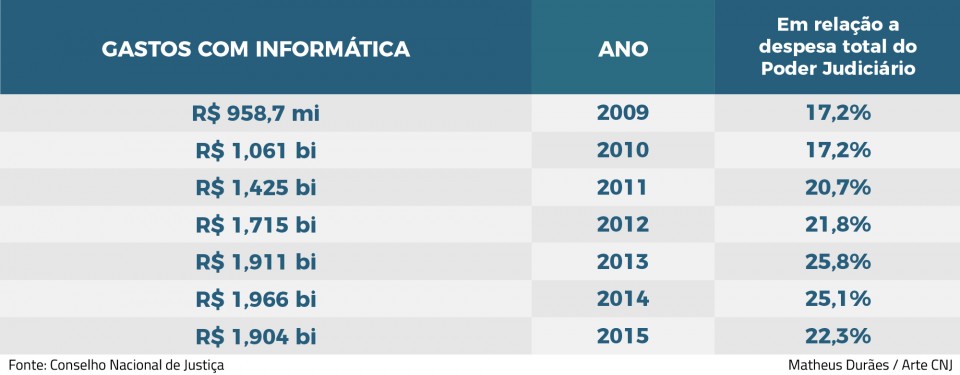 files/conteudo/imagem/2017/08/52c99b524634e7dcd29dd1eeb58aa1a0.jpg
