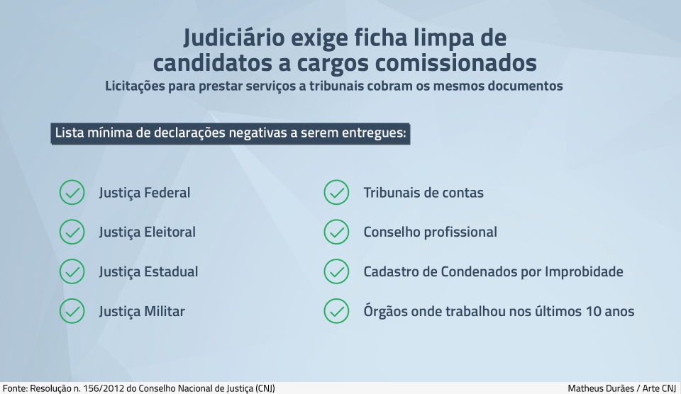 files/conteudo/imagem/2017/08/a1932c0aabe4bfec5b7bef39258c1c54.png