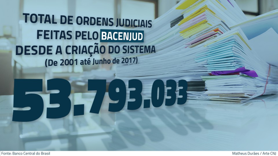 files/conteudo/imagem/2017/08/c8b749c348c5d256cfbead19014e05c4.jpg