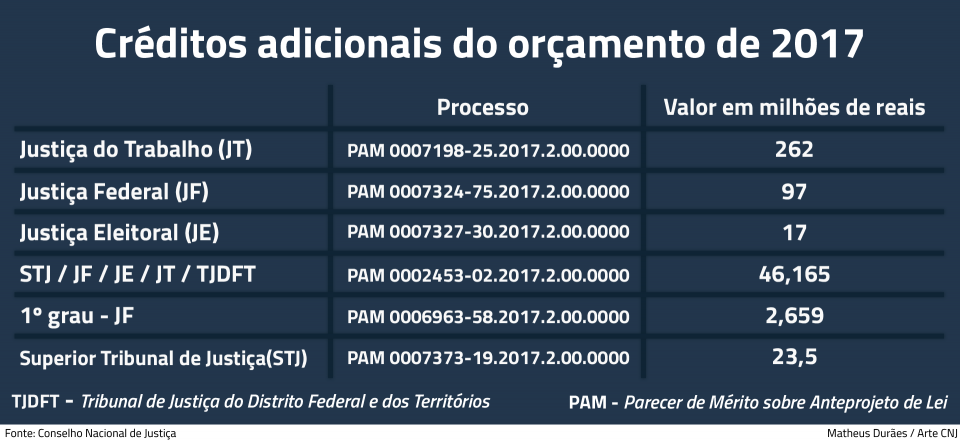 files/conteudo/imagem/2017/09/16c8311b34d5deca9846f194d166048e.png