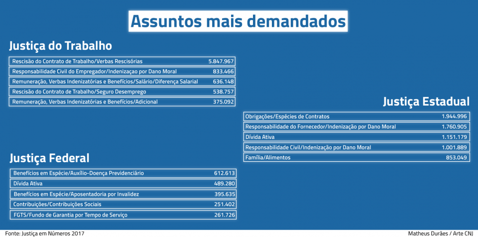files/conteudo/imagem/2017/09/42ac5c49736ee2197ac19497572b5188.png