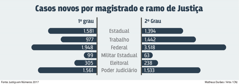 files/conteudo/imagem/2017/09/4c8f82ebc419d841f2d373ac469332b3.png