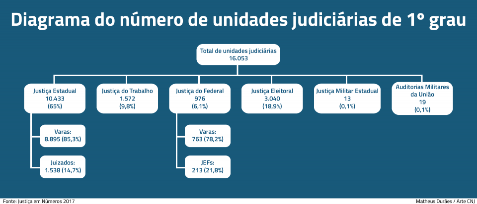 files/conteudo/imagem/2017/09/94ee2133c5e5f79520d70d9f971b7853.png