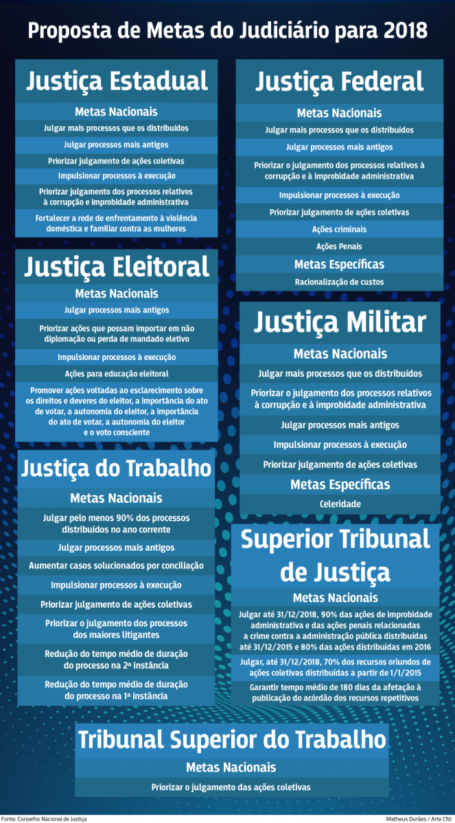 files/conteudo/imagem/2017/09/a9eb388b9112eacd168eb12d3da4c4d7.png