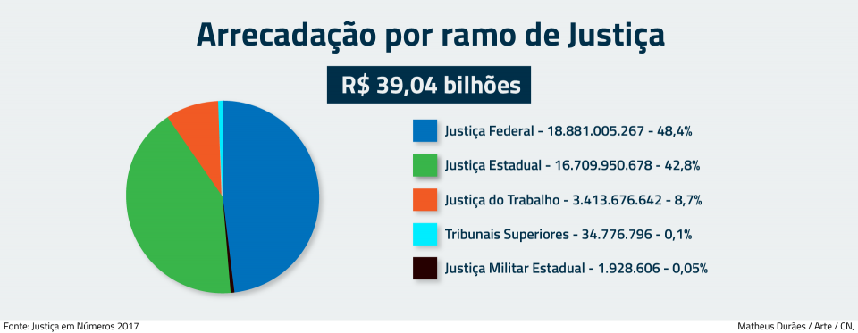 files/conteudo/imagem/2017/09/efdea799ae431439744aa4fe352eaa68.png