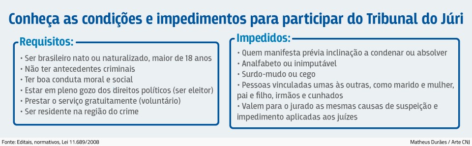 files/conteudo/imagem/2017/10/893eb9fd84c29a3d5b4870a0f957abae.jpg