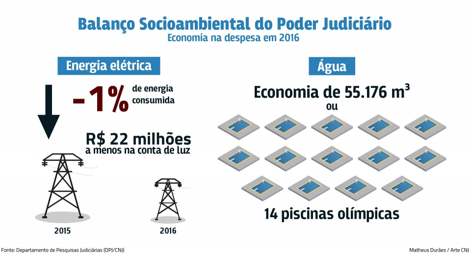 files/conteudo/imagem/2017/10/b08e16b996176e548dbe72844e6a92d7.jpg