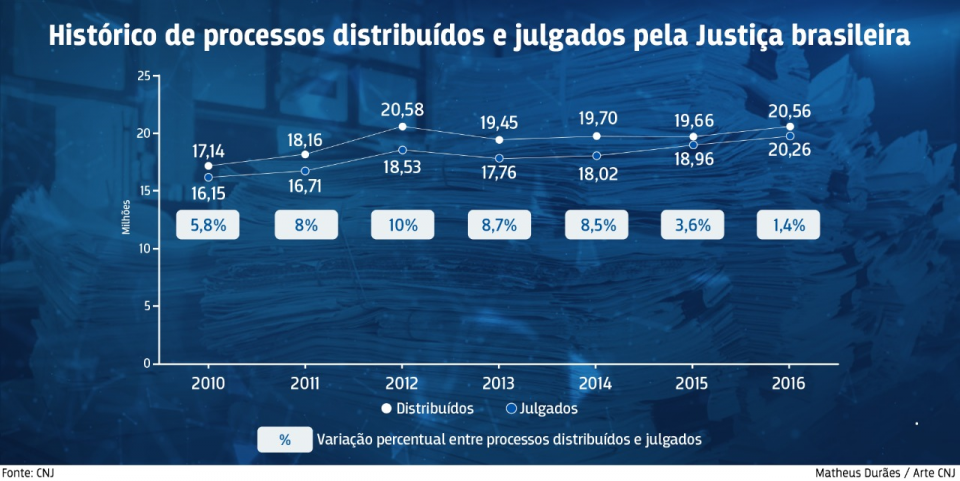 files/conteudo/imagem/2017/10/b61ebabd52a941d8e2640b3e6e8c4d3b.png