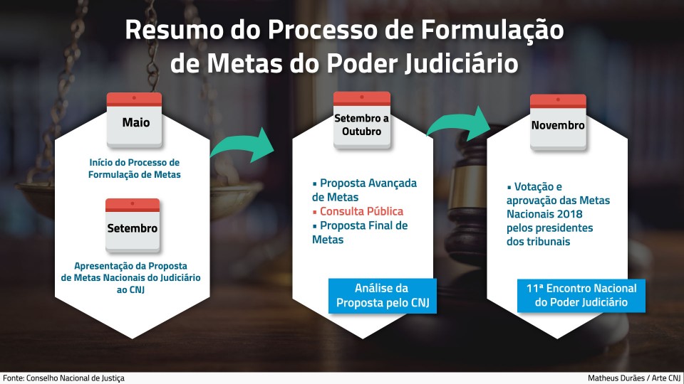files/conteudo/imagem/2017/10/cb9f4d80a9b7efe8d2a5b978862d67c5.jpg