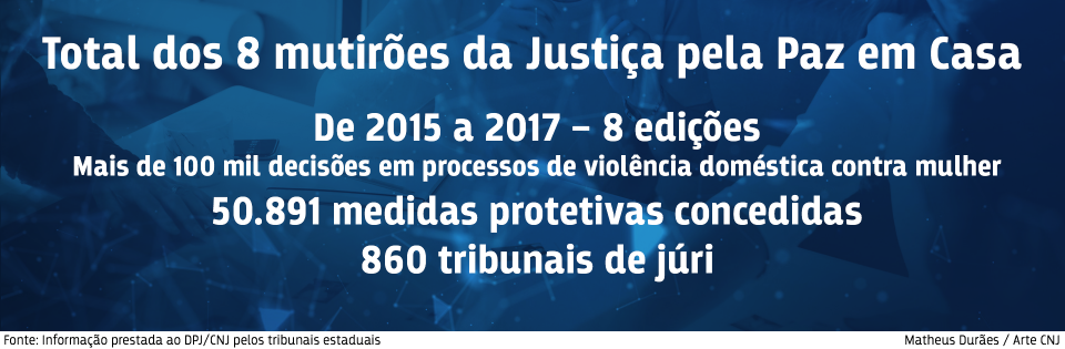 files/conteudo/imagem/2017/10/e127da97cfa947a0d73b288474a013f9.png