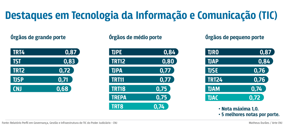 files/conteudo/imagem/2017/11/1d16aac1ab27460ec9b824e15b854c81.png