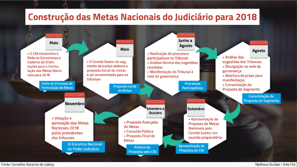 files/conteudo/imagem/2017/11/ce08fbfedb7fb8181c60f48b0dd7cfb7.png