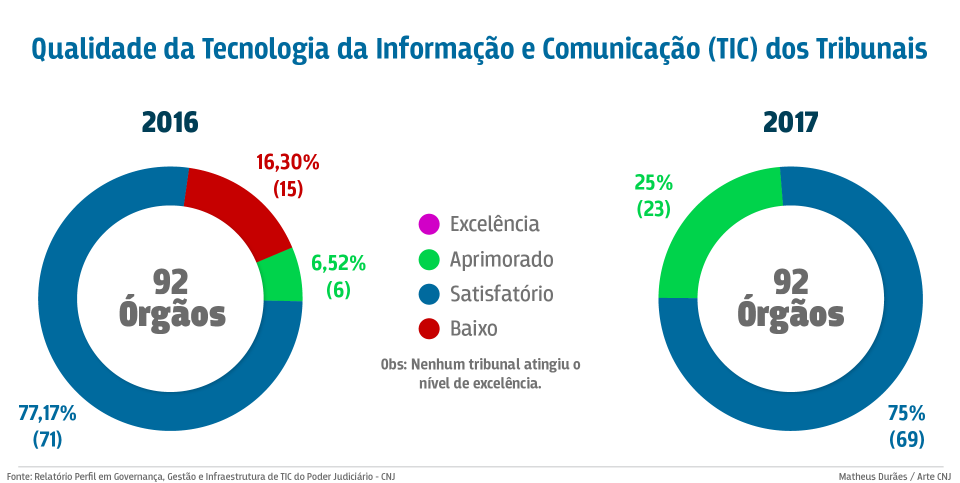 files/conteudo/imagem/2017/11/f36831ab0b6912957ca3aca3bef837ad.png