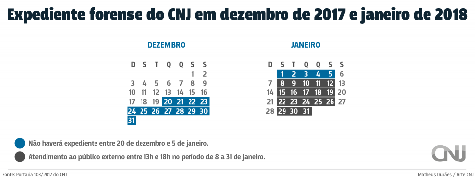 files/conteudo/imagem/2017/12/6402d8786b2ba955a5fb6038c4a3259e.png