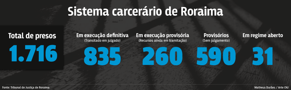 files/conteudo/imagem/2018/01/18542eb71bb9a312d58e6373e741cc2f.png