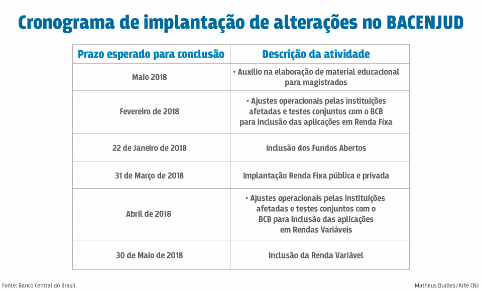 files/conteudo/imagem/2018/01/1ff18095981ebb55ab8412487c917621.png