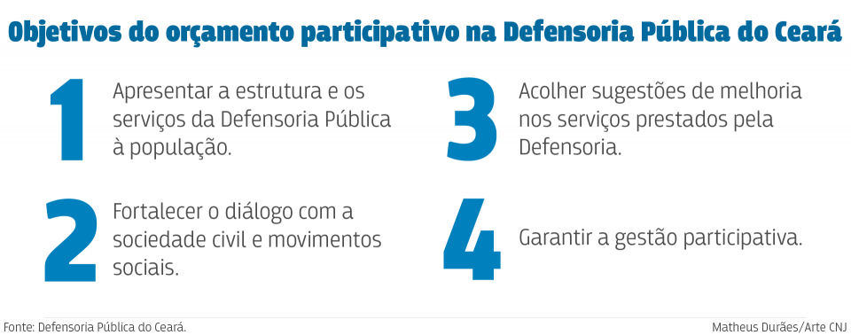files/conteudo/imagem/2018/01/faa4af266a0ce41edf45b8a0ad875407.png