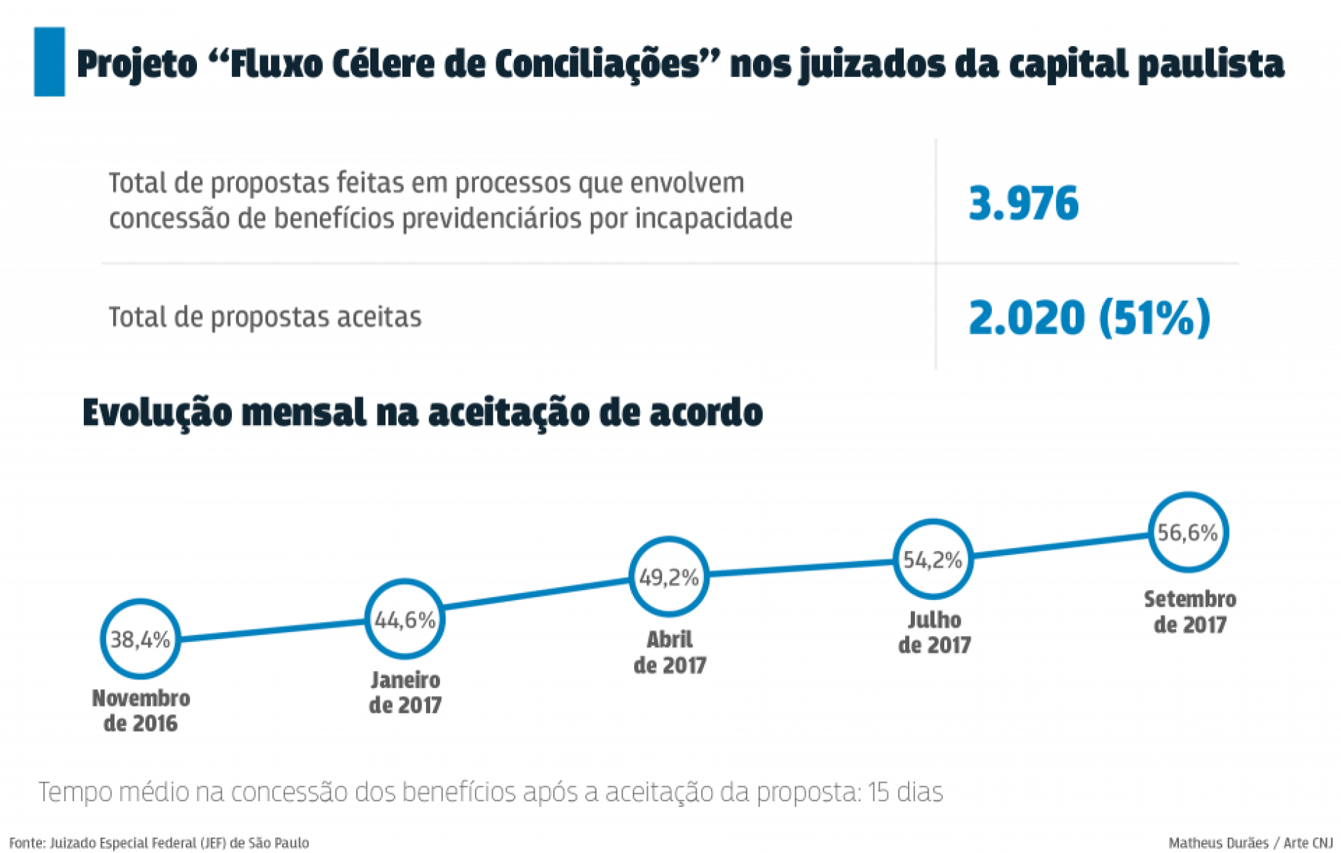 files/conteudo/imagem/2018/02/16984b8ca5c91fd557298c678ca0a115.png