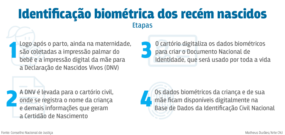files/conteudo/imagem/2018/02/20f55e5003329fefc3173da887629373.png