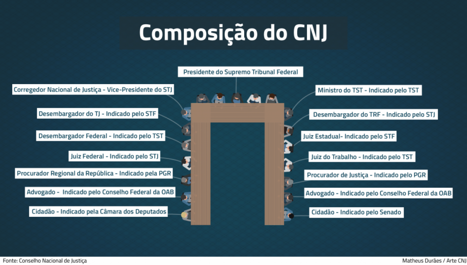 files/conteudo/imagem/2018/02/3c52cc4ad56e0492d2dec6d336c7e913.png