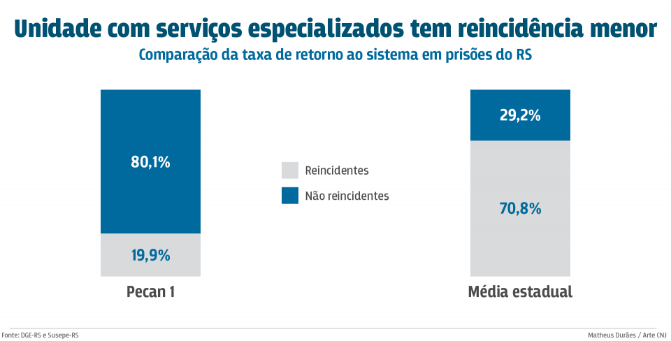 files/conteudo/imagem/2018/02/65824f2c849f50de9e4e541dc4f48467.png