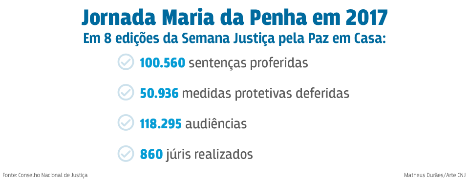 files/conteudo/imagem/2018/02/6a8525ac7fd16faab23e76134b34792b.png