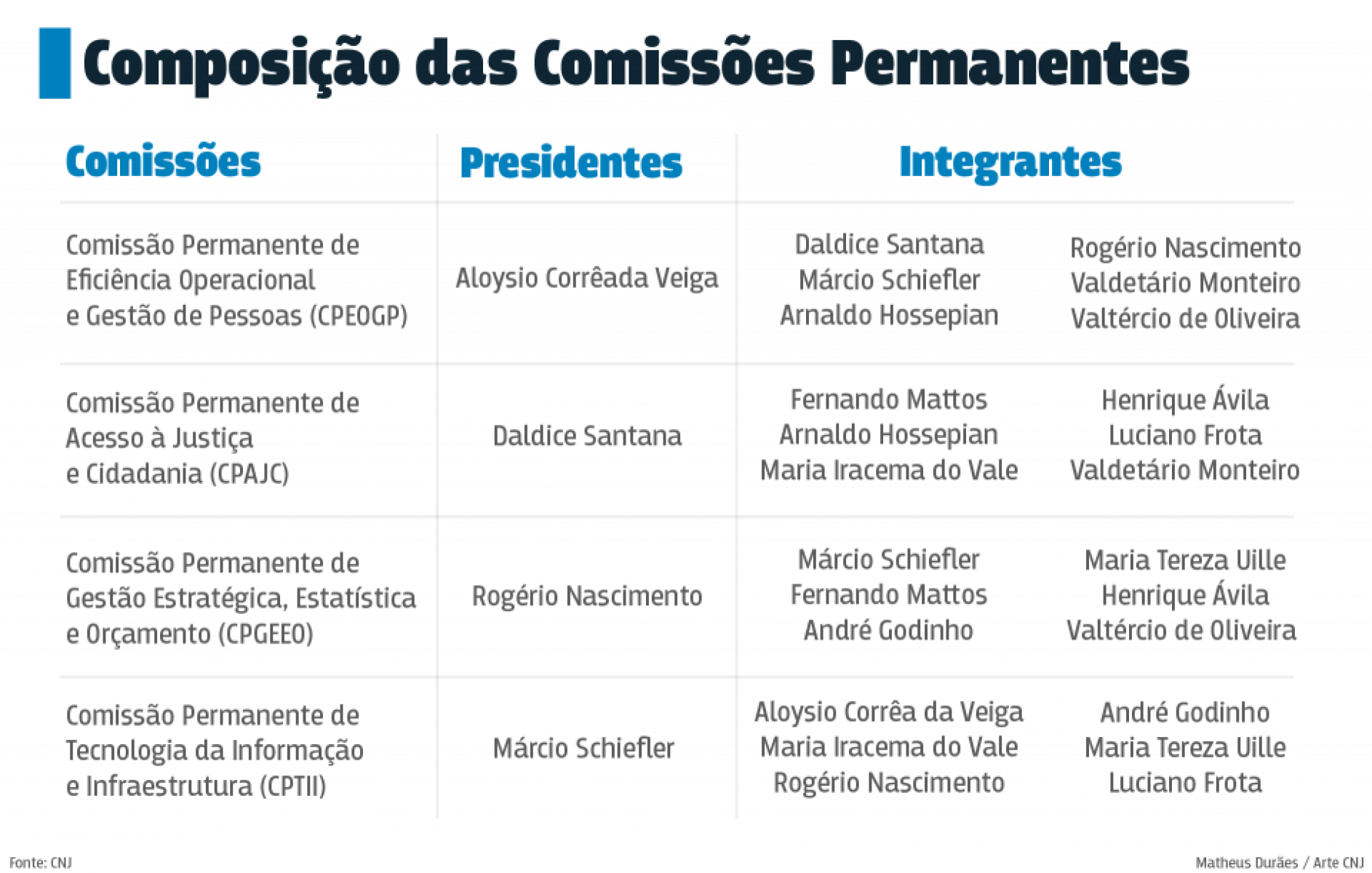 files/conteudo/imagem/2018/02/91c545e3e9397807b7052344950540f5.png